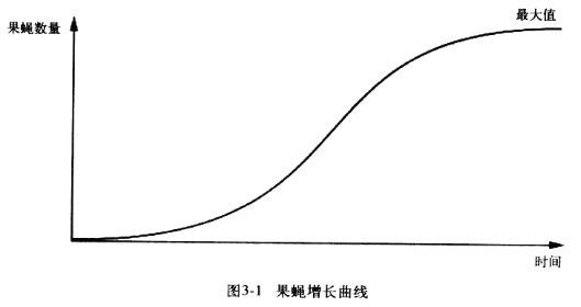 豆瓣，流行的秘密